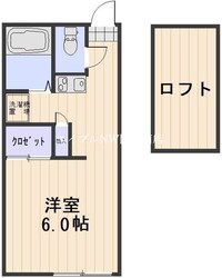 備前西市駅 徒歩11分 1階の物件間取画像